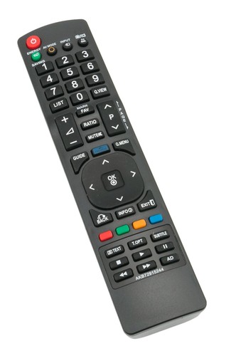 Akb72915244 telecomando - telecomando, di